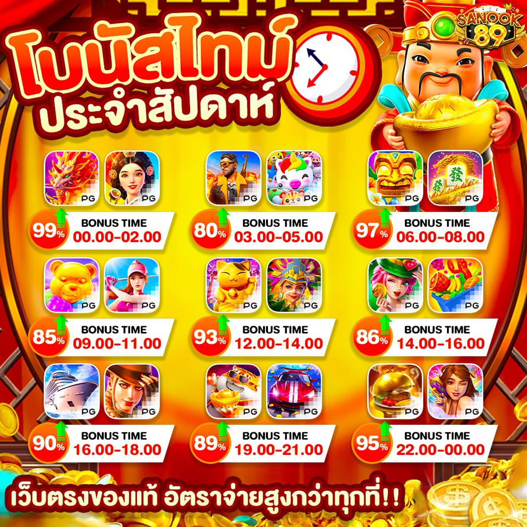 สล็อตเว็บนอกแท้